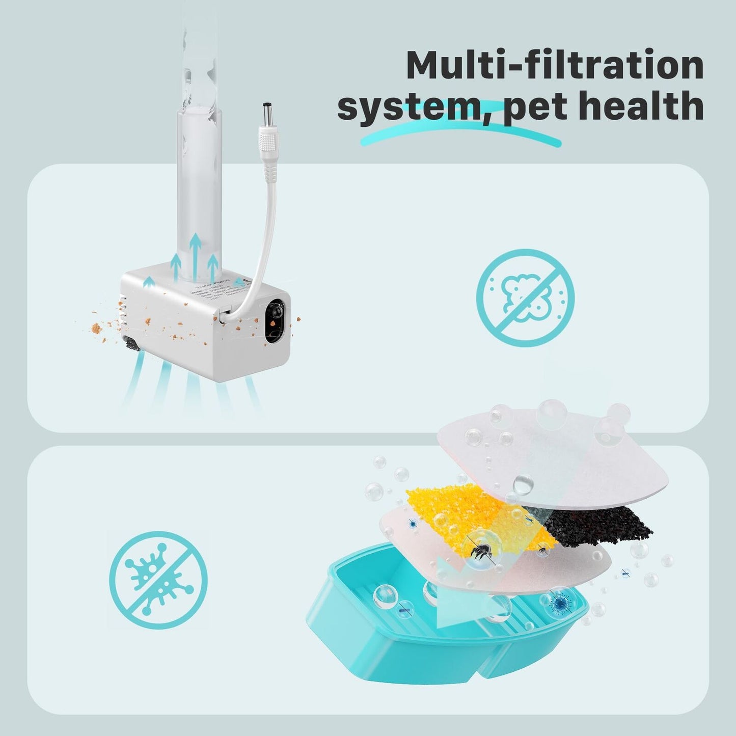 YES4PETS 24 x Pet Dog Cat Fountain Filter Replacement Activated Carbon Ion Filtration System  Dispenser Compatible
