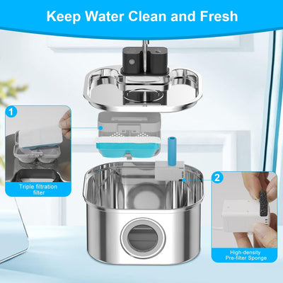 YES4PETS 24 x Pet Dog Cat Fountain Filter Replacement Activated Carbon Ion Filtration System Dispenser Compatible