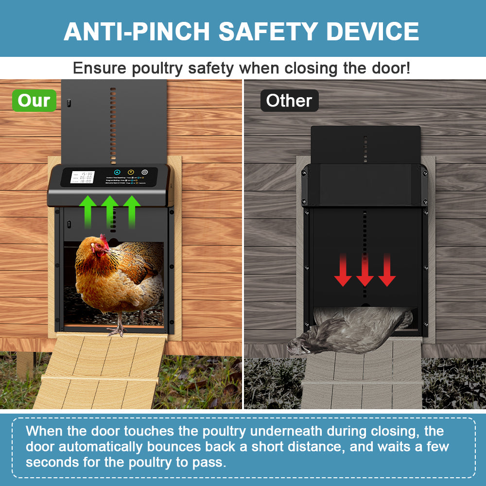YES4PETS Automatic Aluminum Chicken Coop Door Timer Durable Anti Pinch LED Screen