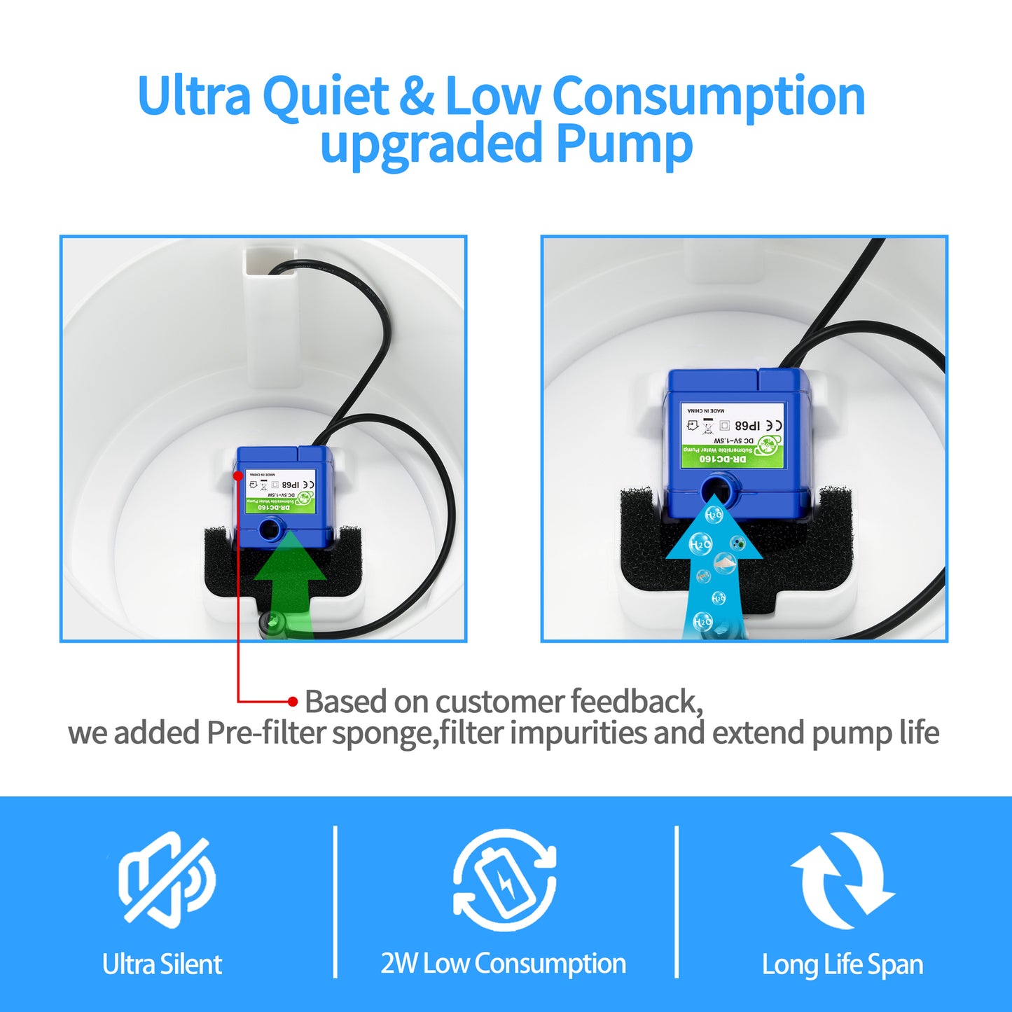 YES4PETS 2.4L Automatic Electric Pet Water Fountain Dog Cat Water Feeder Bowl Dispenser 9x Filters