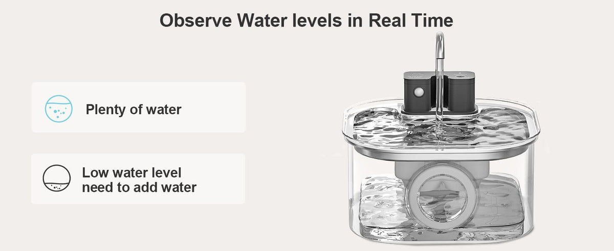 3.2L Wireless Sensor Automatic Electric Pet Water Fountain Dog Cat Stainless Steel Dispenser 13 Filters