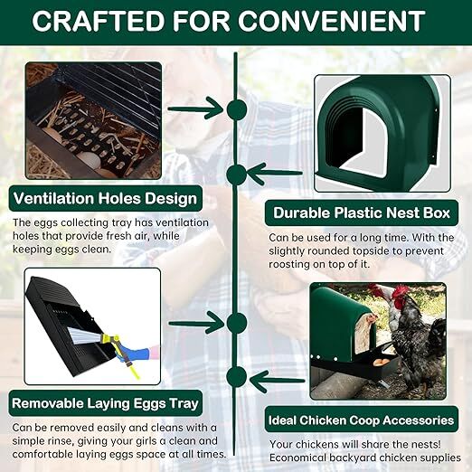 YES4PETS 3x Large Green Roll Out Nesting Box for Chickens with Egg Collection Tray and Wall Mount