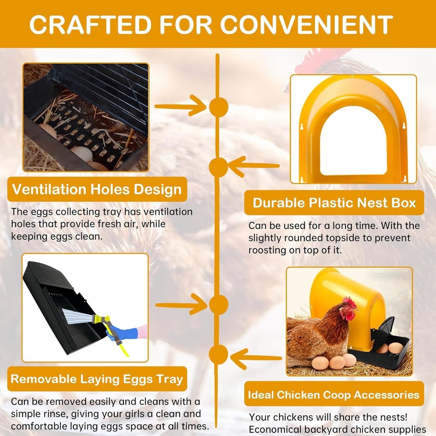 YES4PETS 3x Large Yellow Roll Out Nesting Box for Chickens with Egg Collection Tray and Wall Mount