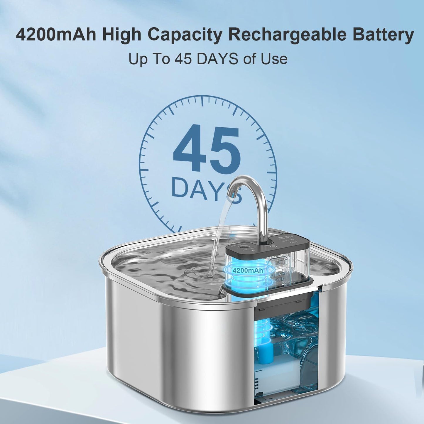 3.2L Wireless Sensor Automatic Electric Pet Water Fountain Dog Cat Stainless Steel Dispenser 13 Filters