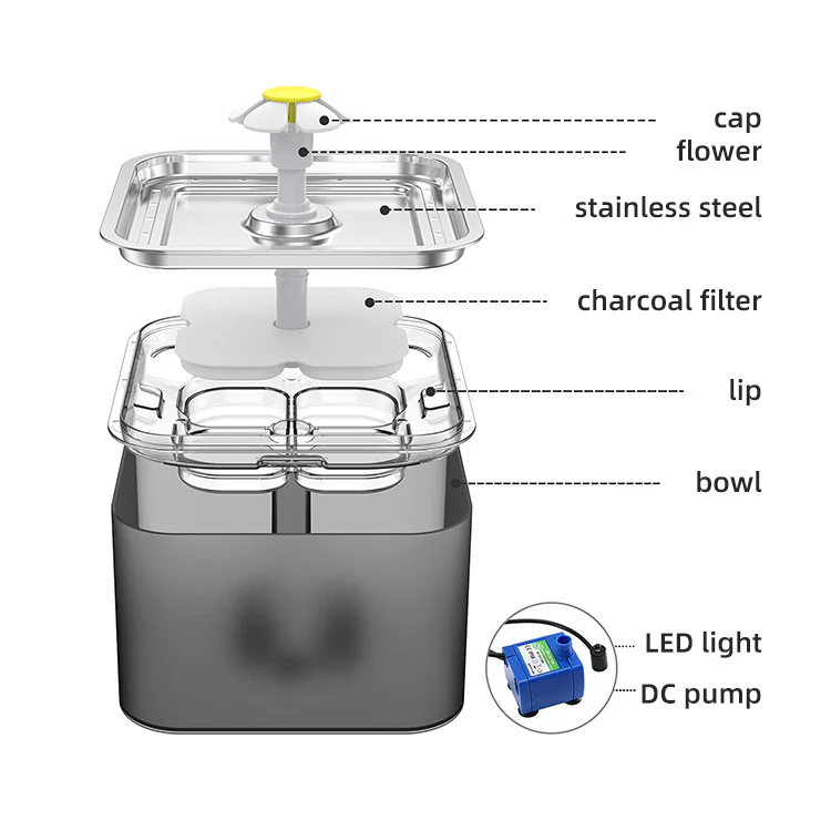 YES4PETS 3L Automatic Electric Pet Water Fountain Dog Cat Stainless Steel Feeder Bowl Dispenser 17x Filters
