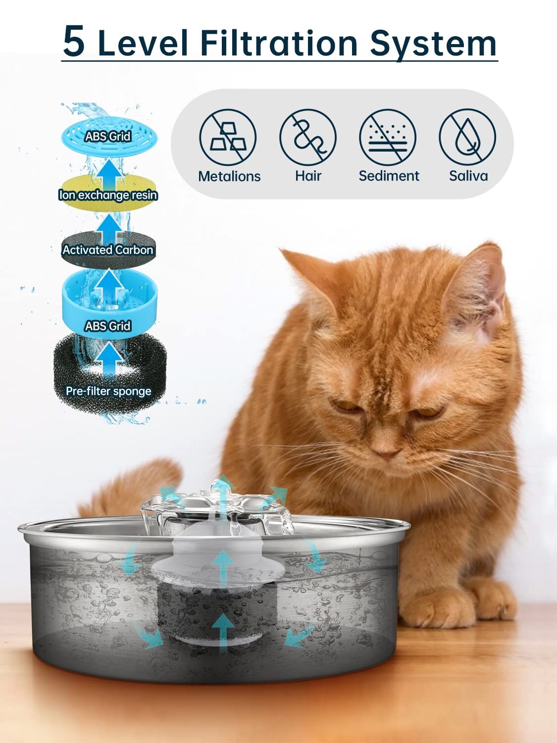 YES4PETS 2L Automatic Electric Pet Water Fountain Dog Cat Stainless Steel Feeder Bowl Dispenser