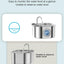 YES4PETS 3.2L Automatic Electric Pet Water Fountain Dog Cat Stainless Steel Dispenser with 17x Filters