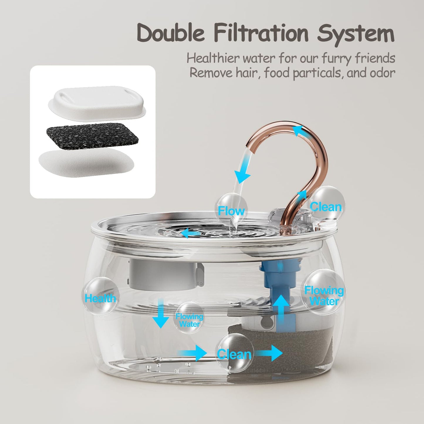 2.5L Automatic Electric Pet Water Fountain Dog Cat Stainless Steel Dispenser Drink Bowl